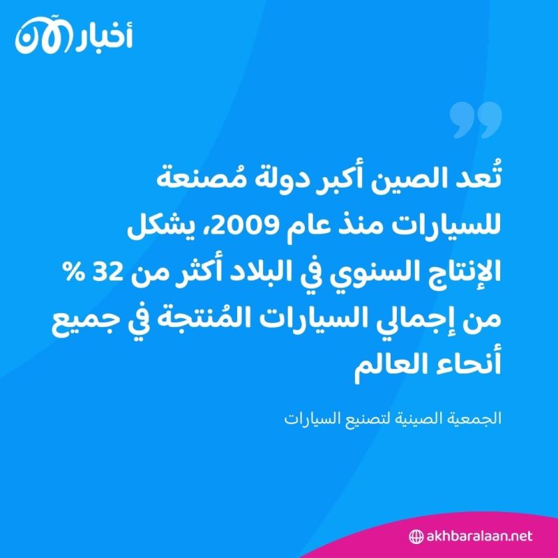 الإيغور في مصانع السيارات العالمية: حكايات العمل القسري واتهامات لـ"فولكس فاجن" 2/2