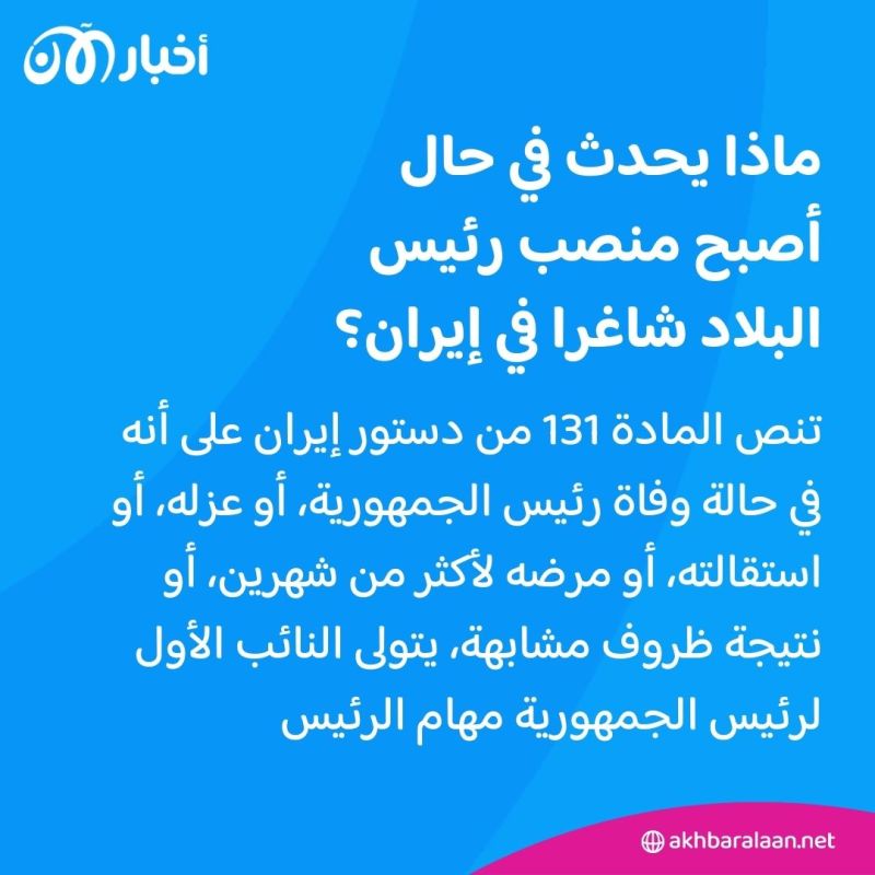 بعد حادث تحطم مروحية رئيسي.. ماذا يحصل بعد وفاة الرئيس الإيراني؟