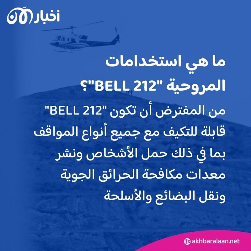 ما نعرفه عن الطائرة المروحية المنكوبة التي كانت تقل الرئيس الإيراني إبراهيم رئيسي