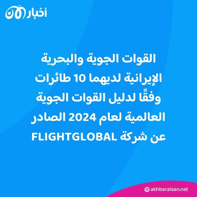 ما نعرفه عن الطائرة المروحية المنكوبة التي كانت تقل الرئيس الإيراني إبراهيم رئيسي