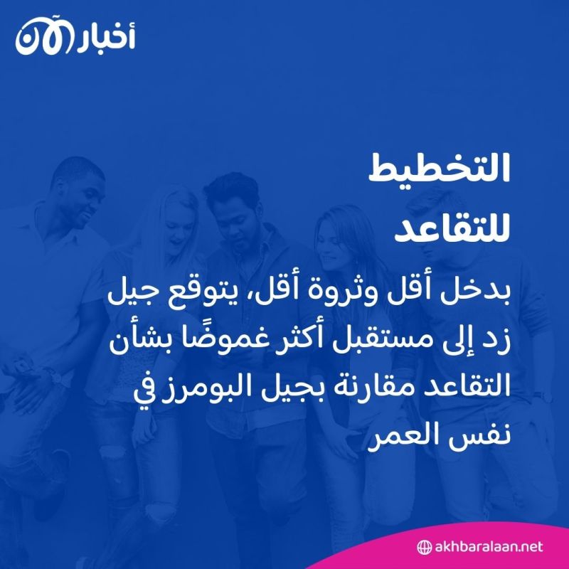 هل يمكن مقارنة ثروة الجيل Z الآن بجيل البومرز في العشرينات من عمرهم؟