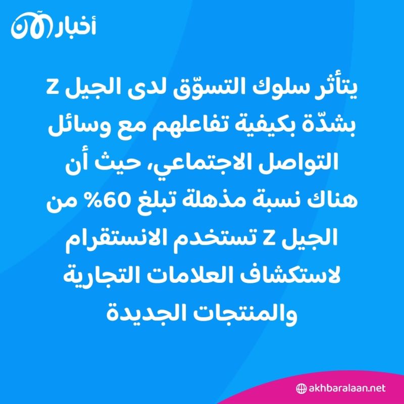 كيف يفكر المستهلكون من الجيل Z عند التسوق؟ 