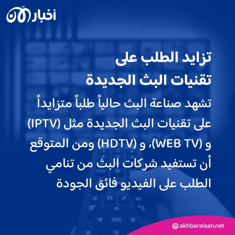 أنظمة وكاميرات جديدة.. تعرّف على أحدث التقنيات المتطورة الجديدة من كانون