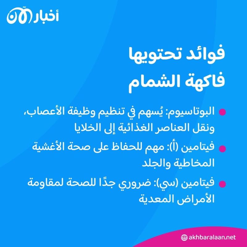 لماذا علينا أن نتناول الشمام خلال فصل الصيف؟