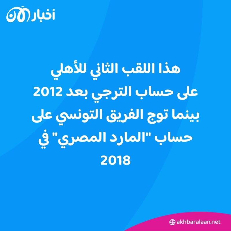 لا جديد يذكر في أفريقيا.. الأهلي يحرز النجمة 12 على حساب الترجي