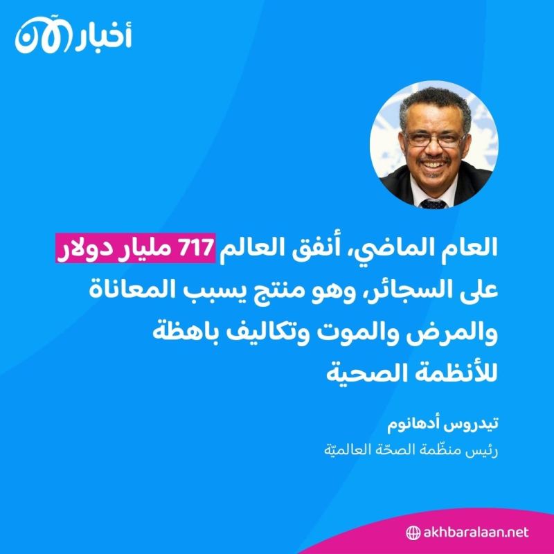 24 سنتًا لكل 100 دولار تُنفق على السجائر.. نداء من "الصحة العالمية" 2 24 سنتًا لكل 100 دولار تُنفق على السجائر.. نداء من "الصحة العالمية"