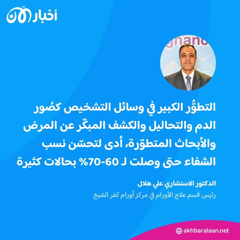 أنظارُ العالم تتجه نحو "اللوكيميا".. فهل هناك طرق للوقاية منه؟