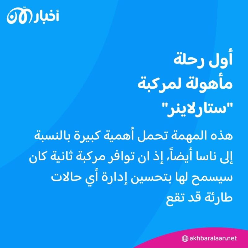 قبل 4 دقائق من موعد الإطلاق.. إلغاء أول رحلة مأهولة إلى الفضاء لمركبة "بوينغ" 3 قبل 4 دقائق من موعد الإطلاق.. إلغاء أول رحلة مأهولة إلى الفضاء لمركبة "بوينغ"