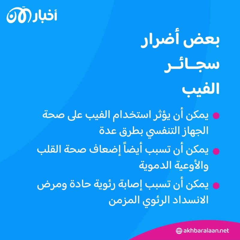 انتبه على أطفالك.. شركات الفيب تستهدفهم ليكونوا عملاء لاحقين لها