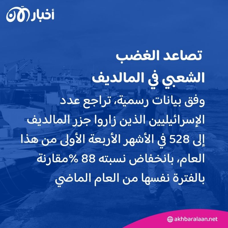 هذه الدولة تعلن رسميا منع دخول الإسرائيليين أراضيها