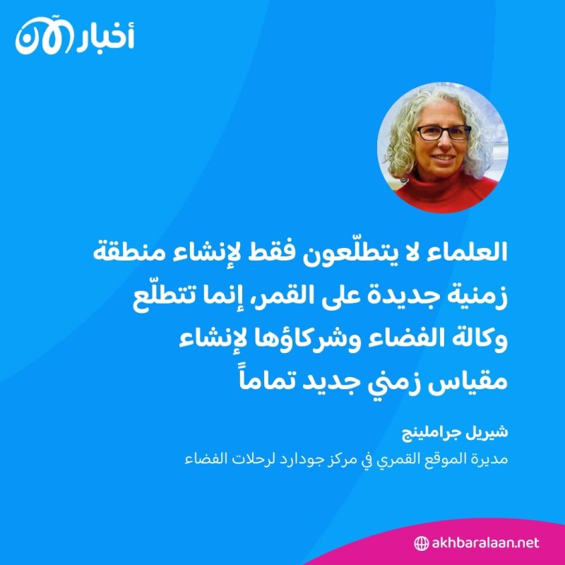 إرسال "ساعات" لضبط الوقت على سطح القمر.. هل سنسمع ذلك عن قريب؟