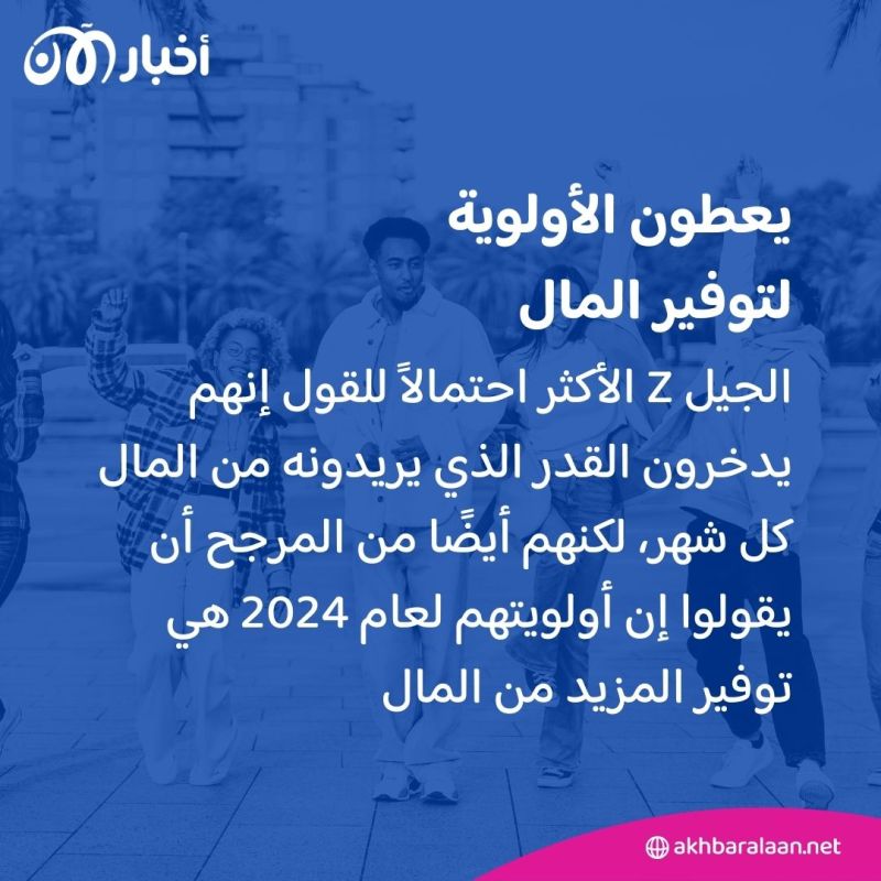 أبرزها الاعتماد على الذكاء الاصطناعي.. 8 خصائص للجيل Z في عام 2024 2 أبرزها الاعتماد على الذكاء الاصطناعي.. 8 خصائص للجيل Z في عام 2024