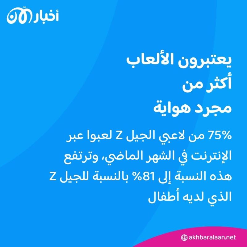 أبرزها الاعتماد على الذكاء الاصطناعي.. 8 خصائص للجيل Z في عام 2024 3 أبرزها الاعتماد على الذكاء الاصطناعي.. 8 خصائص للجيل Z في عام 2024