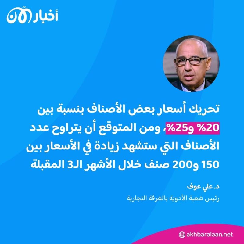 أسعار الأدوية في مصر.. مسؤول يكشف لـ"أخبار الآن" الأنواع والزيادة والتوقيت 2 أسعار الأدوية في مصر.. مسؤول يكشف لـ"أخبار الآن" الأنواع والزيادة والتوقيت
