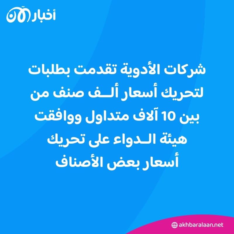 أسعار الأدوية في مصر.. مسؤول يكشف لـ"أخبار الآن" الأنواع والزيادة والتوقيت 1 أسعار الأدوية في مصر.. مسؤول يكشف لـ"أخبار الآن" الأنواع والزيادة والتوقيت