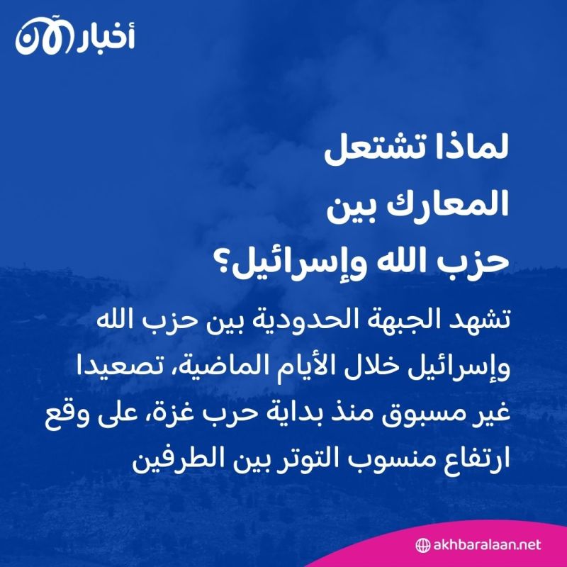 برلماني لبناني سابق لـ"أخبار الآن": تصعيد حزب الله لا علاقة له بالدفاع عن لبنان أو دعم غزة 1 برلماني لبناني سابق لـ"أخبار الآن": تصعيد حزب الله لا علاقة له بالدفاع عن لبنان أو دعم غزة