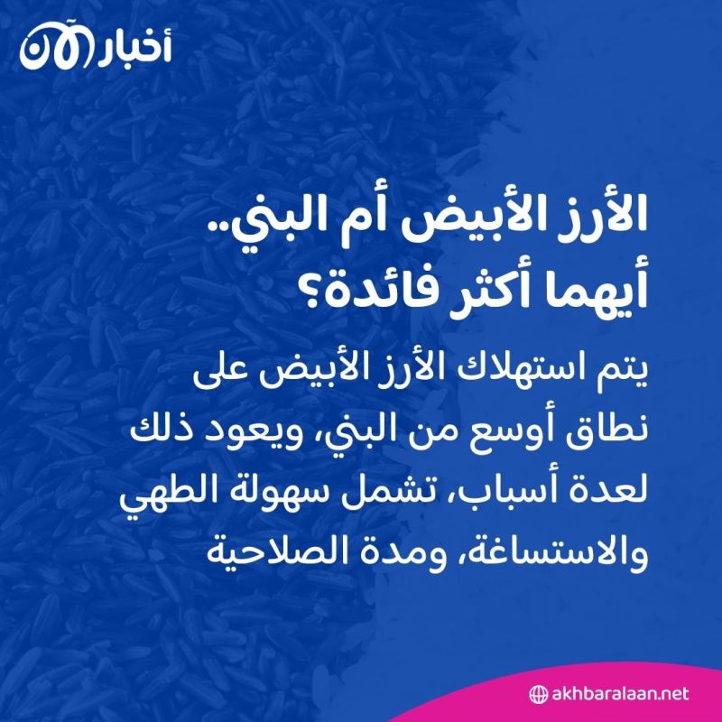 الأرز الأبيض أم البني.. إليك أبرز الاختلافات وأيهما أكثر فائدة لصحتك 2 الأرز الأبيض أم البني.. إليك أبرز الاختلافات وأيهما أكثر فائدة لصحتك