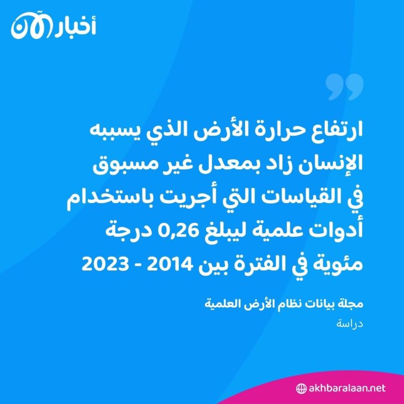 النشاط البشري يرفع حرارة الأرض لـ "مستويات غير مسبوقة".. ما القصة؟
