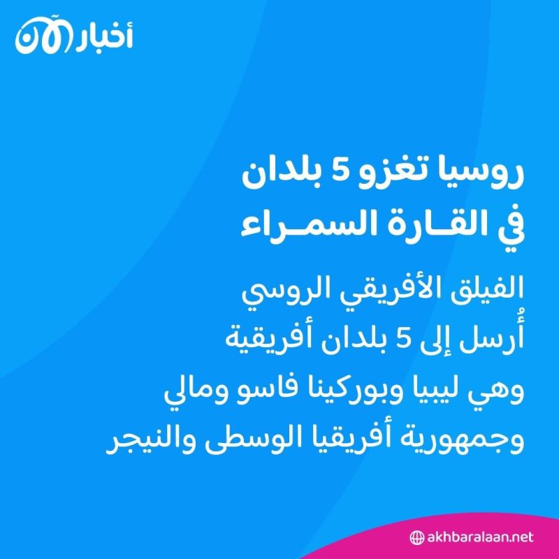 منها ليبيا والنيجر.. مخاطر توغل فيلق روسيا الأفريقي في القارة السمراء 1 منها ليبيا والنيجر.. مخاطر توغل فيلق روسيا الأفريقي في القارة السمراء