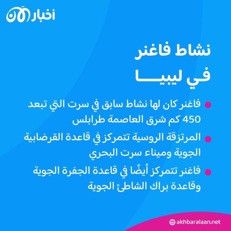 منها ليبيا والنيجر.. مخاطر توغل فيلق روسيا الأفريقي في القارة السمراء 3 منها ليبيا والنيجر.. مخاطر توغل فيلق روسيا الأفريقي في القارة السمراء