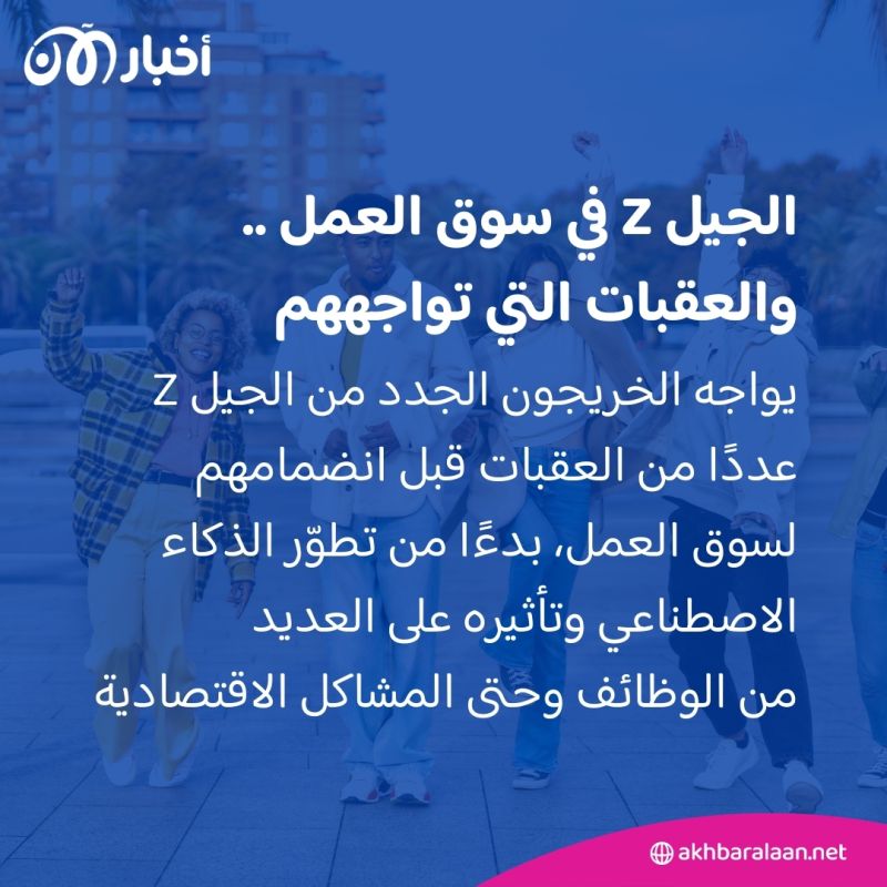 ما هي العقبات التي تُواجه الجيل Z في سوق العمل؟ 1 ما هي العقبات التي تُواجه الجيل Z في سوق العمل؟