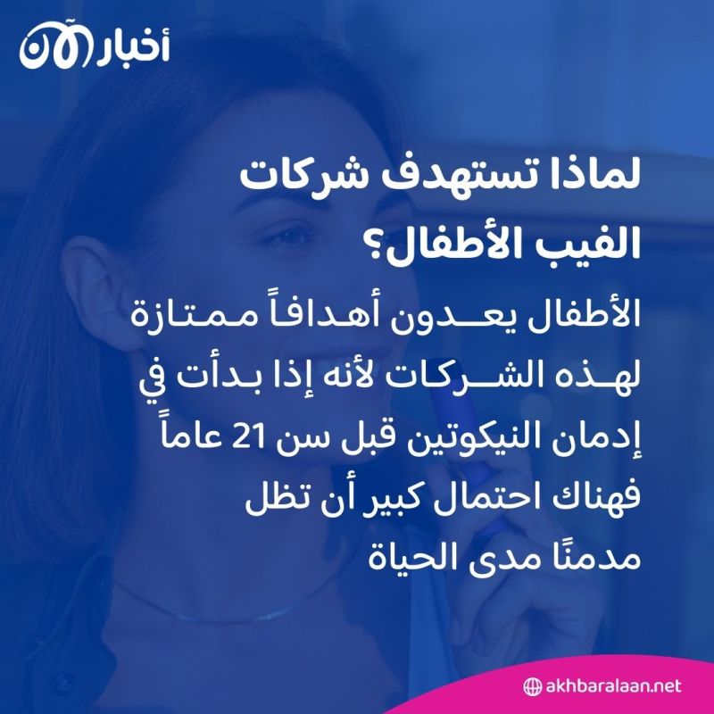 بعد انفجار رئة مراهقة بسبب الفيب.. طبيب يوضح أبرز أضرارها ويقدم نصائحه للإقلاع عن التدخين