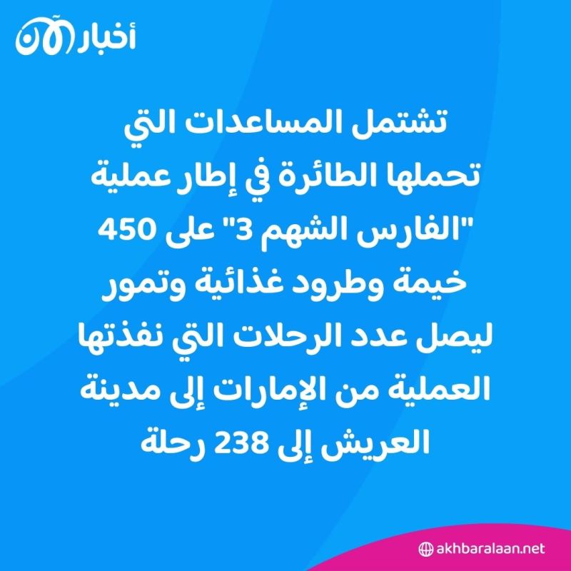 لدعم سكان غزة.. الإمارات تسير طائرتها الإغاثية الـ 238 بحمولة 90 طنًا 1 لدعم سكان غزة.. الإمارات تسير طائرتها الإغاثية الـ 238 بحمولة 90 طنًا