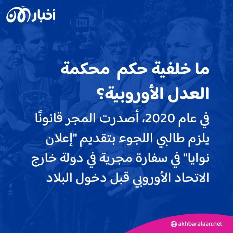 مليون يورو يوميًا.. إليك تفاصيل قرار المحكمة الأوروبية على المجر بسبب اللاجئين