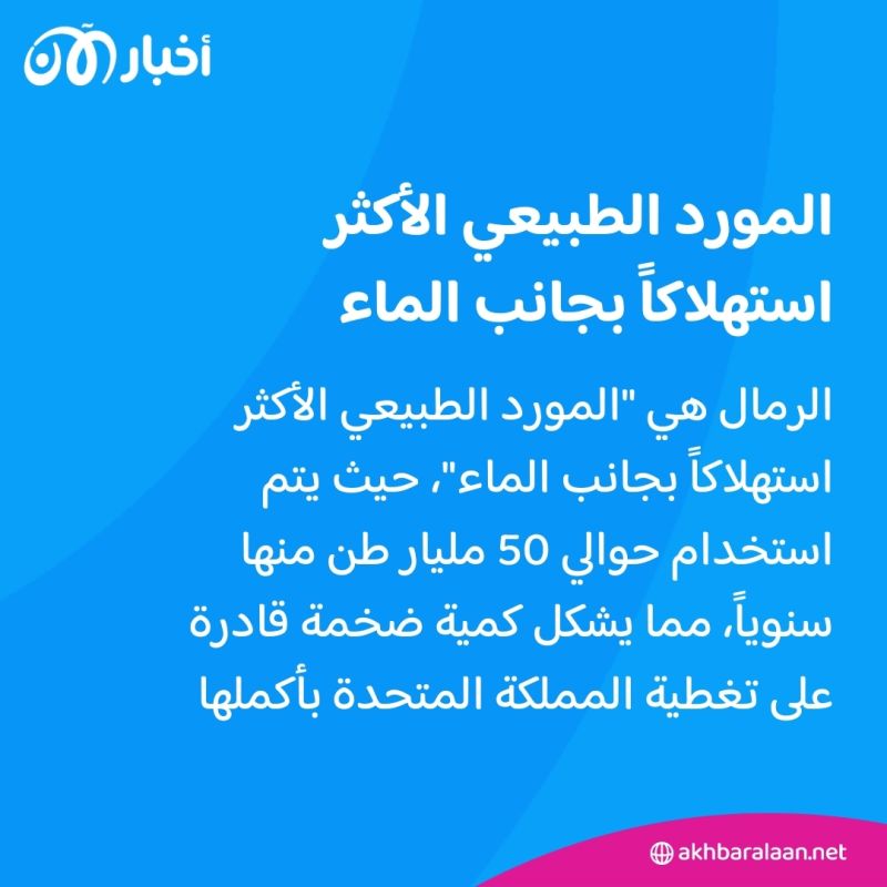 الرمال.. كنزٌ تتصارع عليه مافيات وكوكب الأرض في خطر