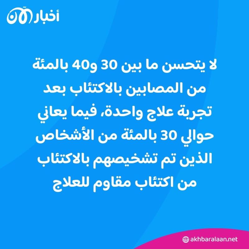 دراسة جديدة تحدد 6 أنواع للاكتئاب.. تعرّف عليها