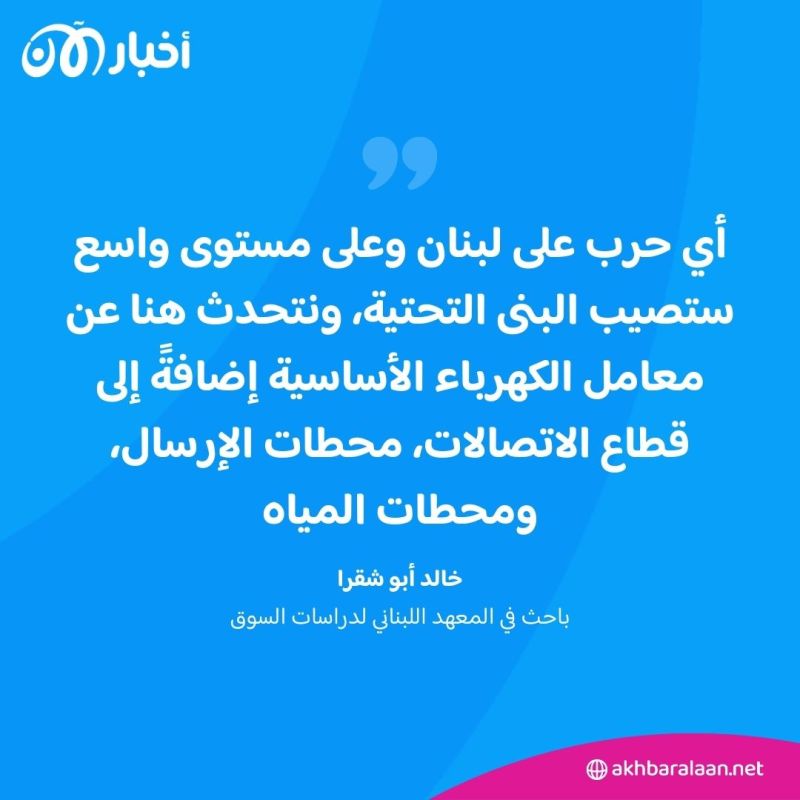 ما بين صخب الحياة وأجواء الحرب.. هل تعكس مواقع التواصل الوضع الاقتصادي في لبنان؟ 3 ما بين صخب الحياة وأجواء الحرب.. هل تعكس مواقع التواصل الوضع الاقتصادي في لبنان؟