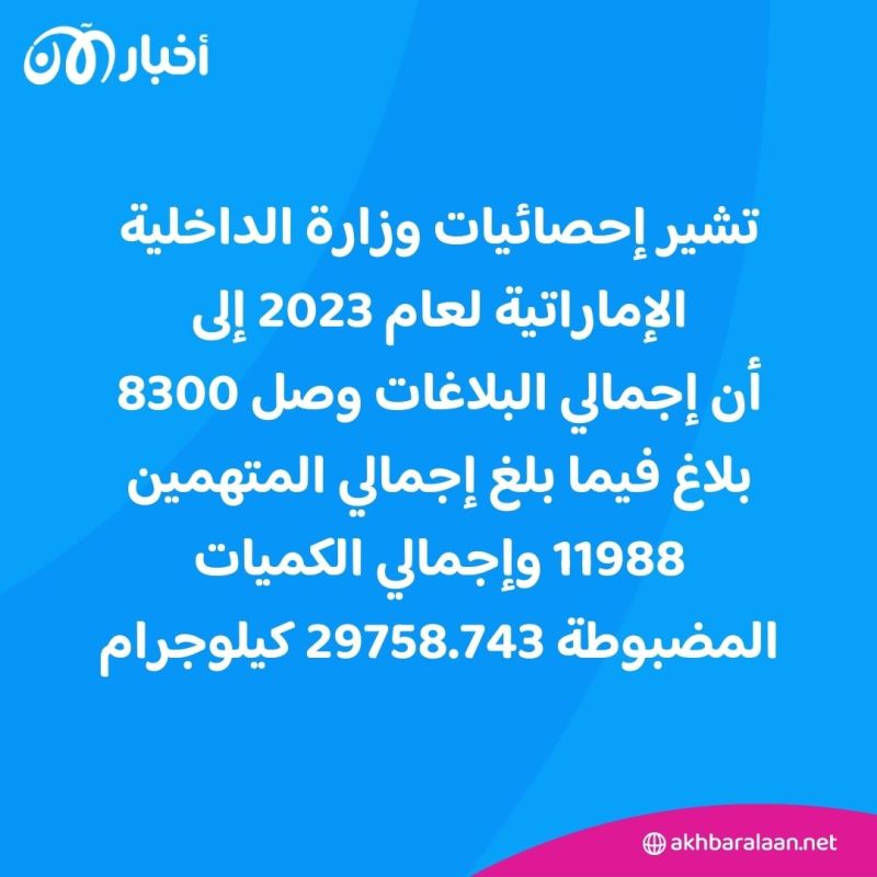 باليوم العالمي لمكافحة المخدرات.. تحذيرات من أنواع تأتي من الصين