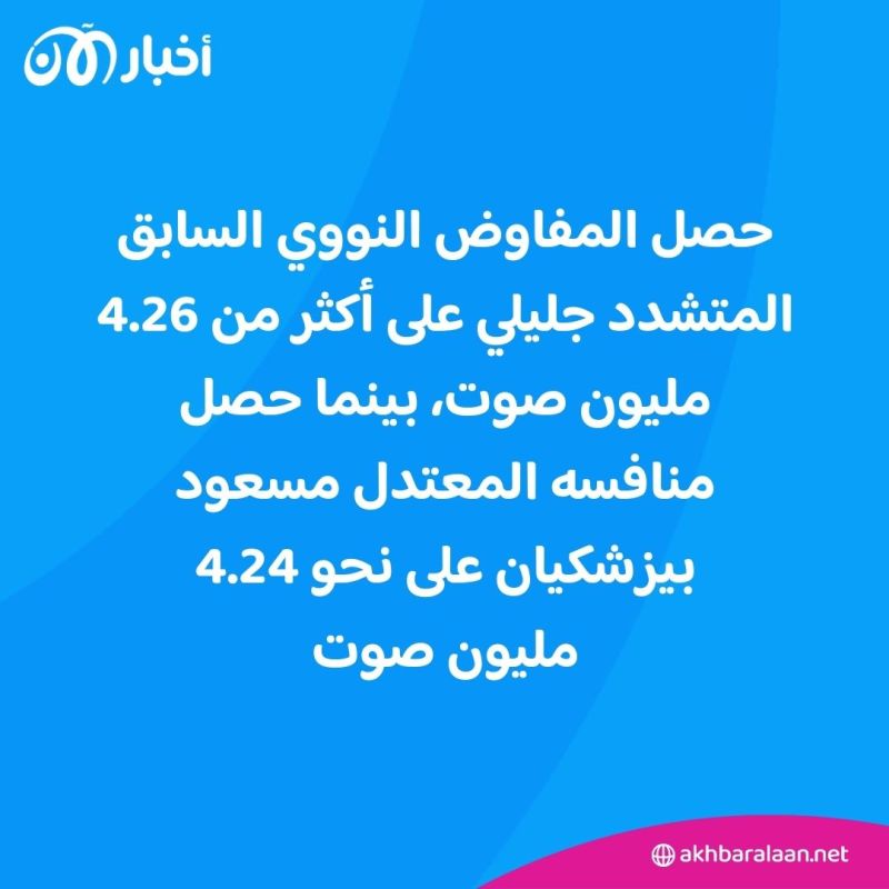 معادٍ للتقارب مع الغرب.. من هو المرشح المتقدم في السباق الرئاسي الإيراني؟