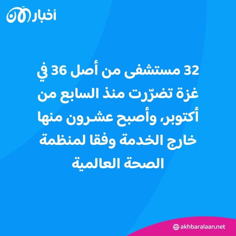 متى تنتهي الحرب في غزة؟.. وسائل إعلام إسرائيلية تكشف التفاصيل