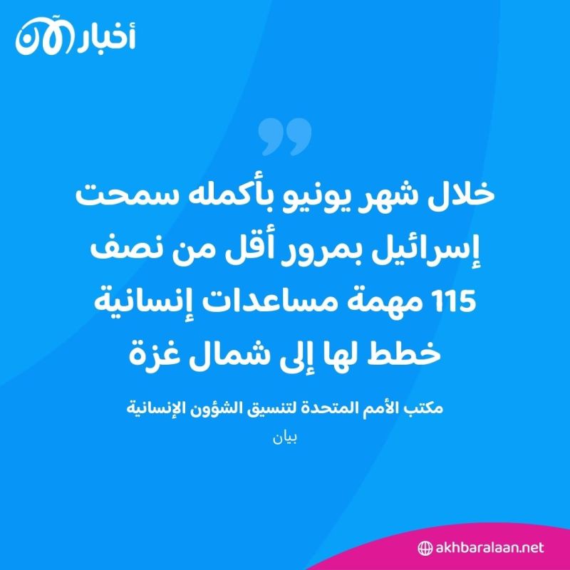 أوامر بالإخلاء في خان يونس ورفح بعد إطلاق صواريخ على إسرائيل