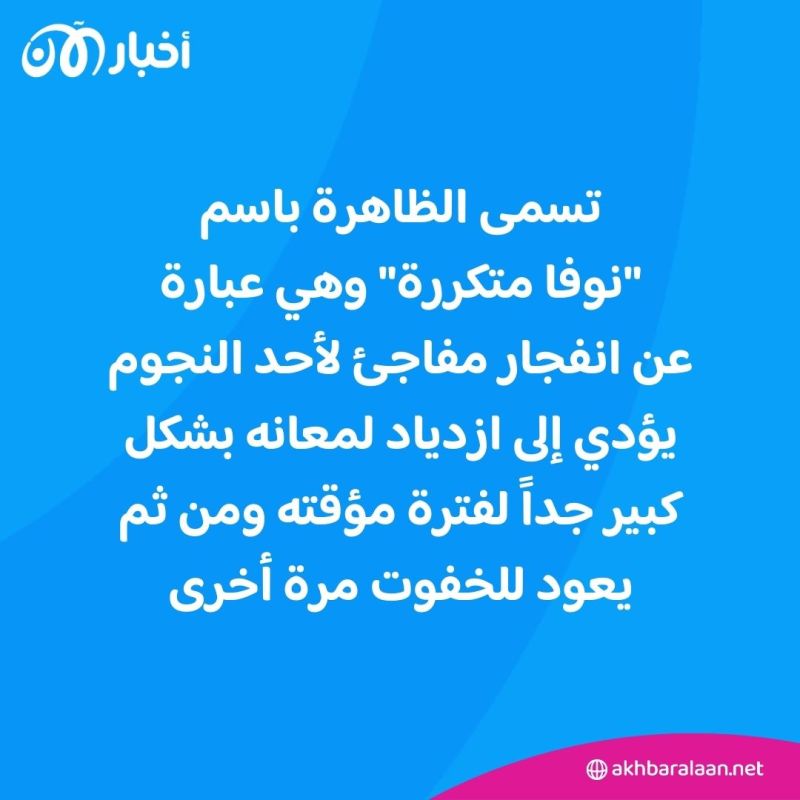 ترقب عالمي لرؤية انفجار نجم في السماء بالعين المجردة.. مركز الفلك الدولي يوضح