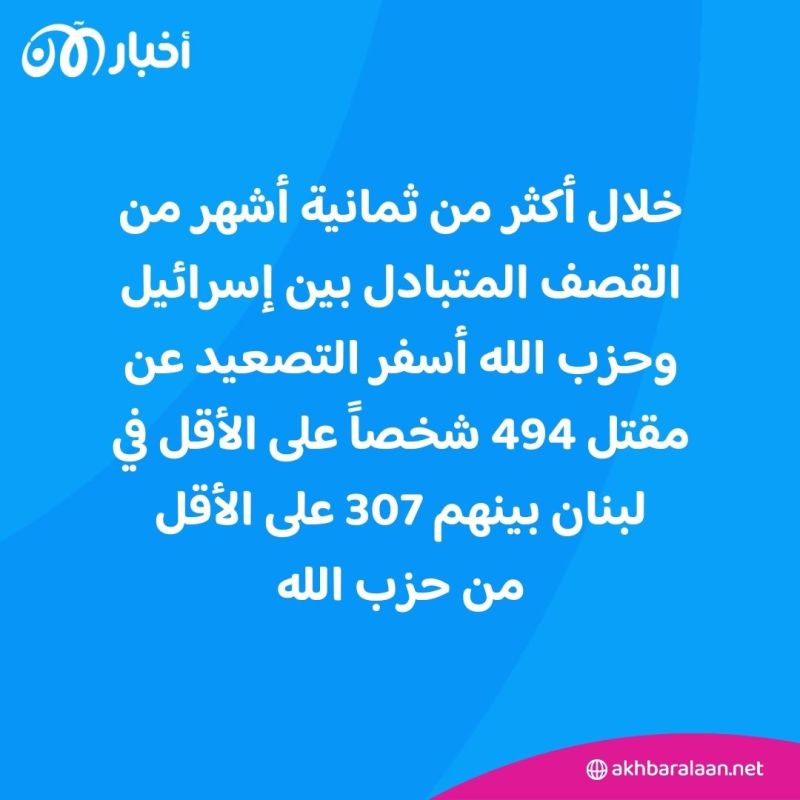 يعتبر أحد قادة المحاور الثلاثة لحزب الله.. من هو "الحاج أبو نعمة" الذي اغتالته إسرائيل؟