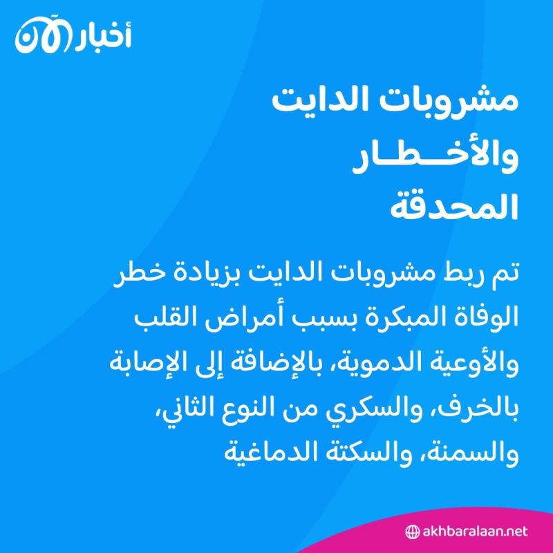 ما هي الأطعمة فائقة المعالجة التي تقصر العمر بأكثر من 10%؟