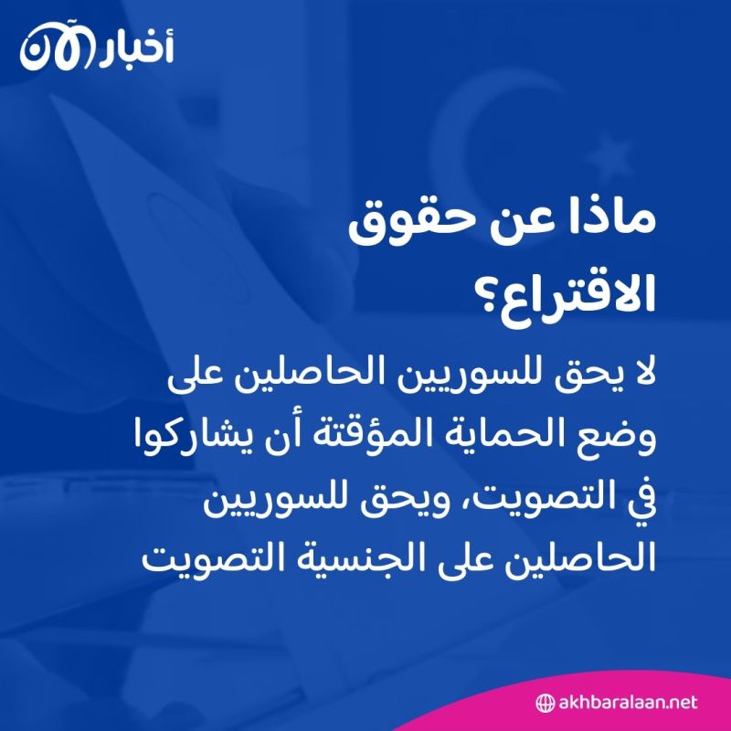 أسئلة يجب أن تُعرف أجوبتها عن وجود اللاجئين السوريين في تركيا