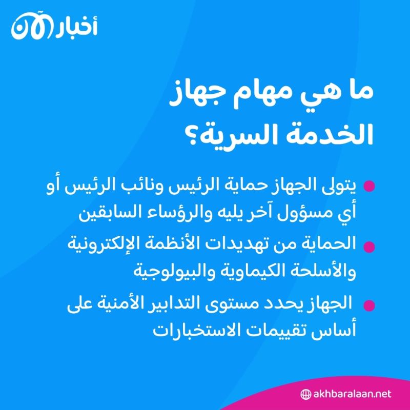 بعد محاولة اغتيال ترامب.. كيف تتم حماية الرئيس الأمريكي والرؤساء السابقين؟ 2 بعد محاولة اغتيال ترامب.. كيف تتم حماية الرئيس الأمريكي والرؤساء السابقين؟