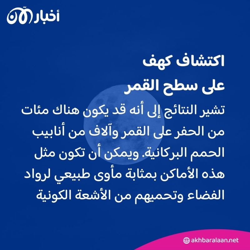 يمكنه حماية وإيواء رواد الفضاء.. اكتشاف كهف على سطح القمر 3 يمكنه حماية وإيواء رواد الفضاء.. اكتشاف كهف على سطح القمر