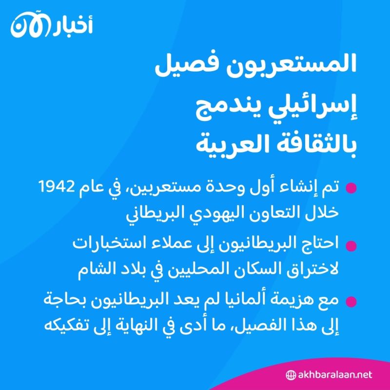 من هم "المستعربون" وما هو دورهم في الحرب بقطاع غزة؟