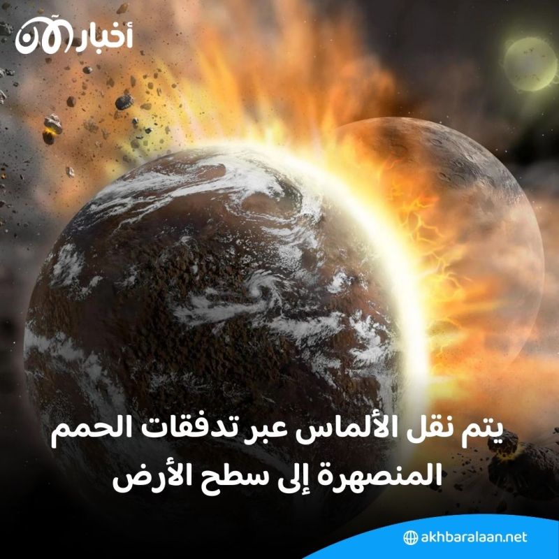 الألماس من التكوين الطبيعي إلى التميز الصناعي كل ما تحتاج معرفته 2 الألماس من التكوين الطبيعي إلى التميز الصناعي كل ما تحتاج معرفته