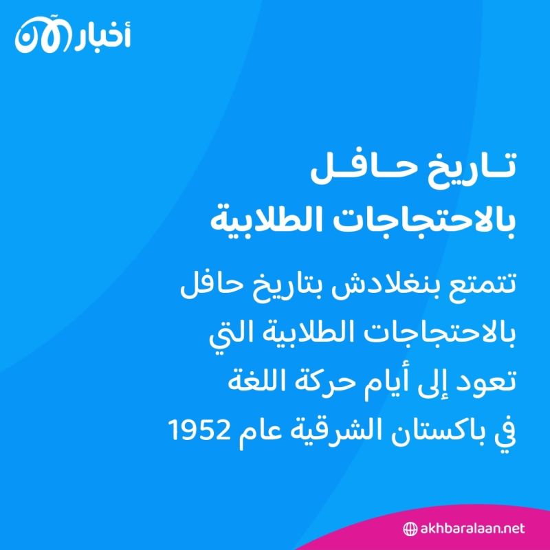 من الألف إلى الياء.. هذه قصة احتجاجات بنغلادش التي تمتد آثارها لأكثر من 50 عاماً