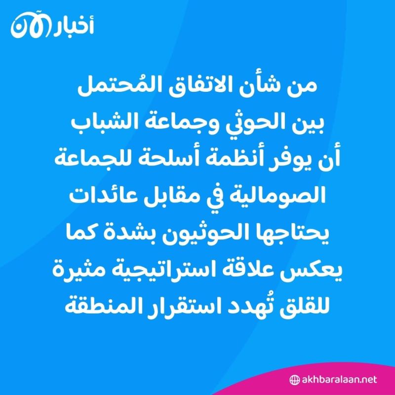 اتفاق "محتمل" بين الحوثي وجماعة الشباب.. تحالف يهدد زعزعة استقرار المنطقة 1 اتفاق "محتمل" بين الحوثي وجماعة الشباب.. تحالف يهدد زعزعة استقرار المنطقة