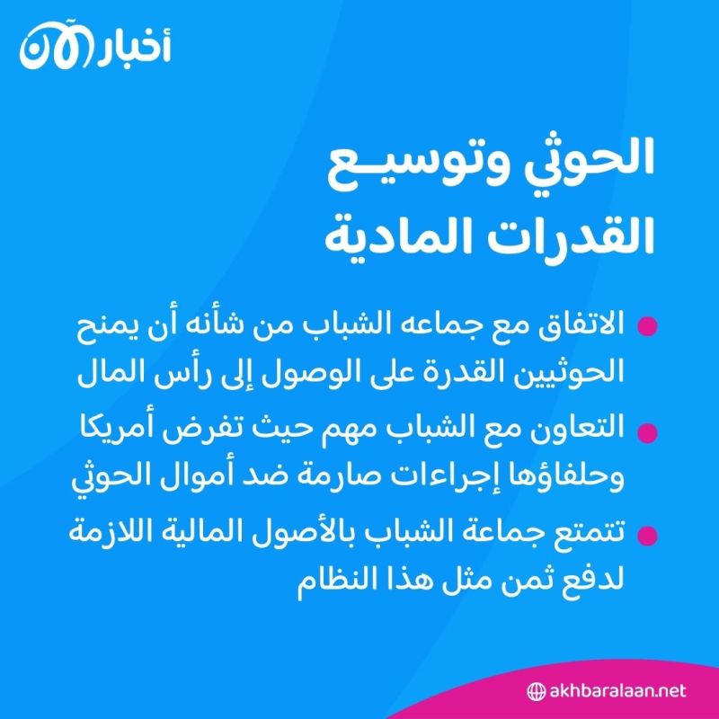 اتفاق "محتمل" بين الحوثي وجماعة الشباب.. تحالف يهدد زعزعة استقرار المنطقة 6 اتفاق "محتمل" بين الحوثي وجماعة الشباب.. تحالف يهدد زعزعة استقرار المنطقة