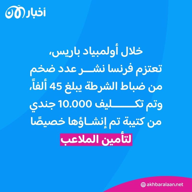 بعد الهجمات الدموية في روسيا وإيران.. "سيف" تنظيم داعش على أولمبياد باريس