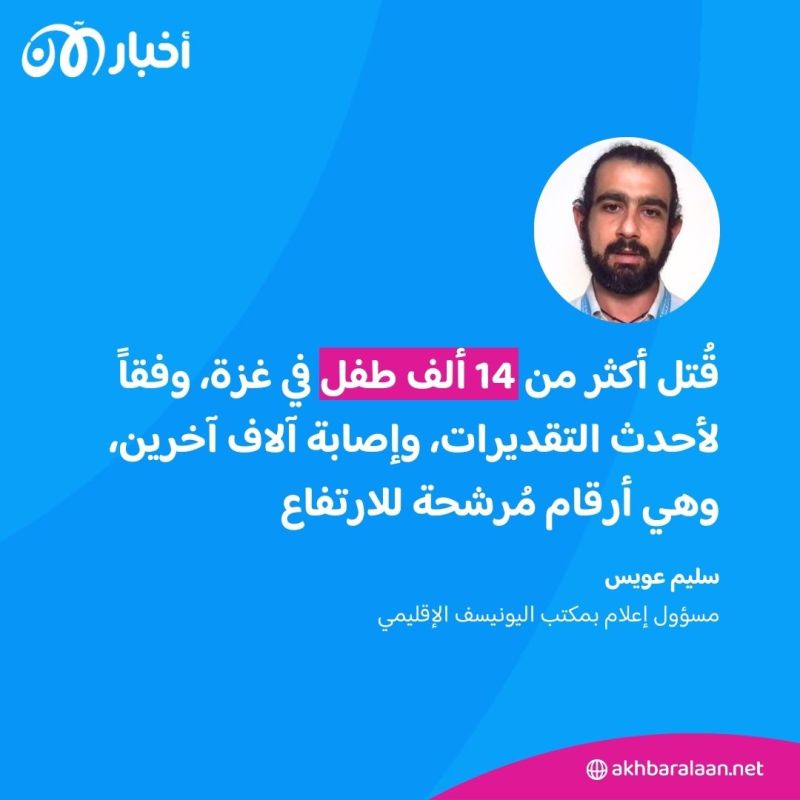 ما الذي يحتاجه أطفال الضفة وغزة؟.. مسؤول باليونيسف يُجيب لـ"أخبار الآن"