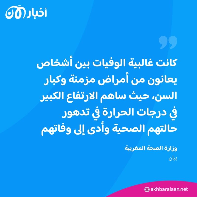 كانت غالبية الوفيات بين أشخاص يعانون من أمراض مزمنة وكبار السن، حيث ساهم الارتفاع الكبير في درجات الحرارة في تدهور حالتهم الصحية وأدى إلى وفاتهم