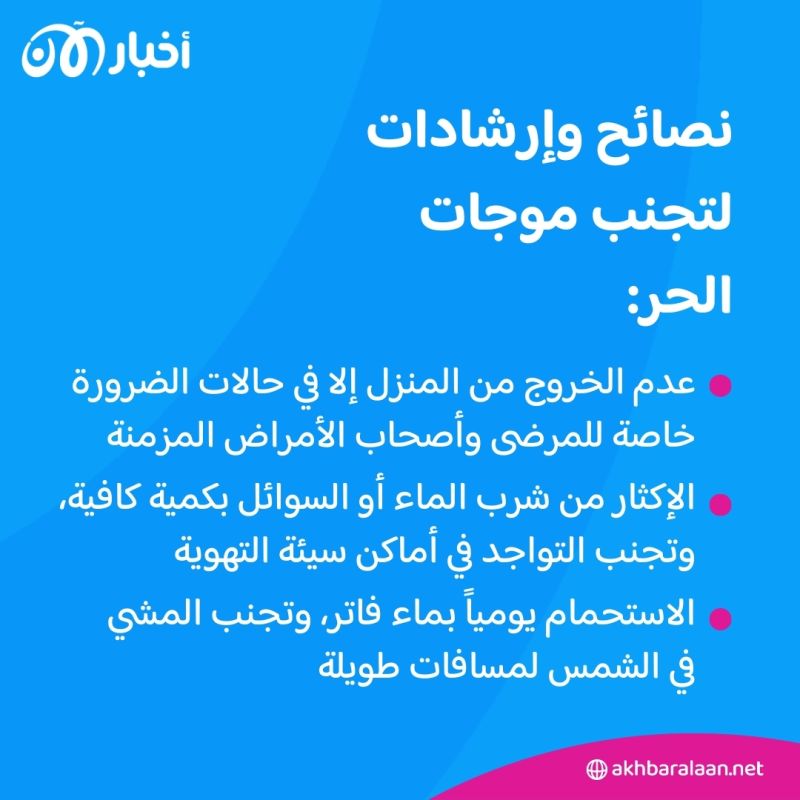 21 ضحية بسبب موجة حر في المغرب.. وهذه أبرز النصائح للتعامل مع ارتفاع درجات الحرارة